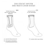 Bio katoenen sokken zwart